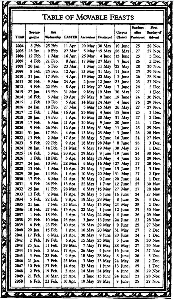 Table of Moveable Feasts